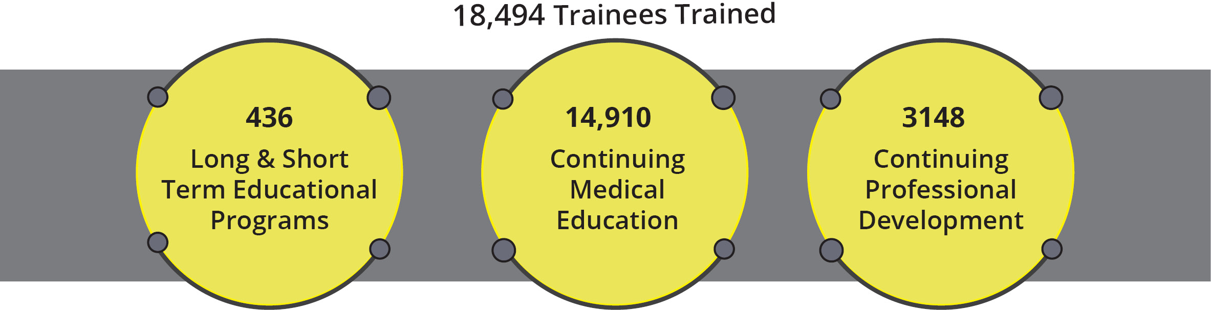 Education Image