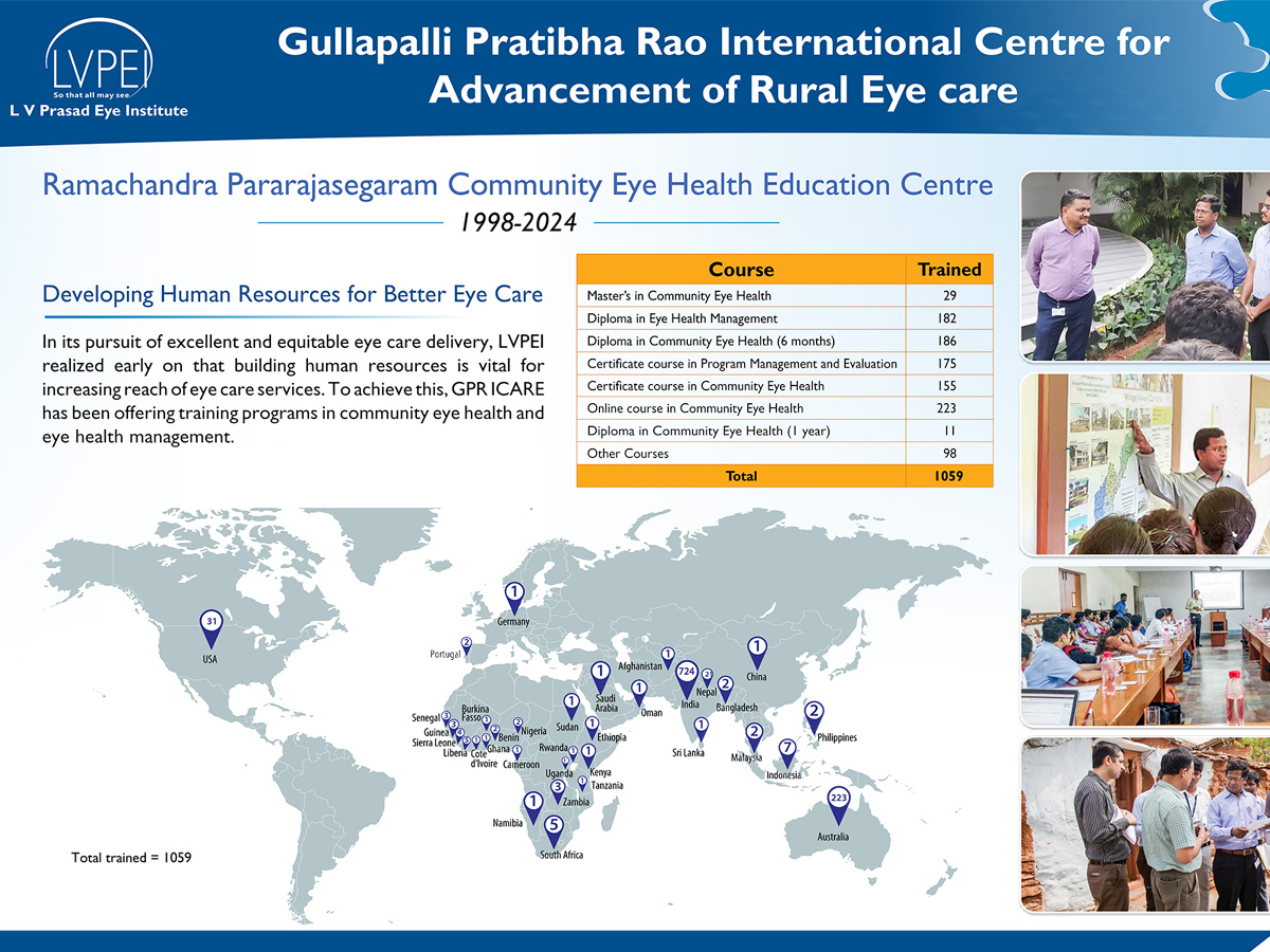 GPR ICARE Training Poster Download